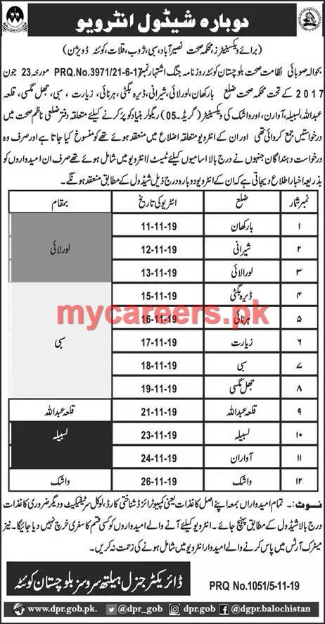 Interview Schedule Health Department Balochistan – Health Department Balochsitan Jobs 2019 — original advertisement