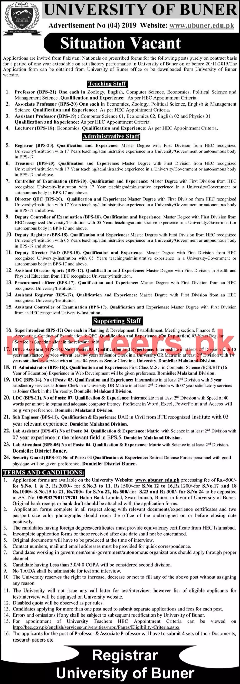 Jobs University of Buner Kpk Jobs 2019 — original advertisement