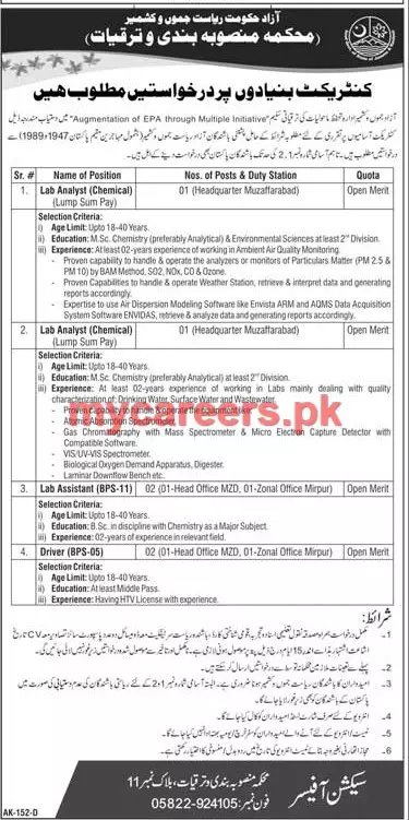 Jobs Planning Development Department Azad Jammu and Kashmir – Planning & Development Department AJK Jobs 2019 — original advertisement