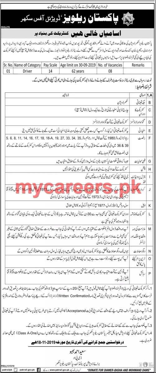 Jobs Pakistan Railway Sukkur Railways Division – Ministry of Railways Islamabad Jobs 2019 — original advertisement