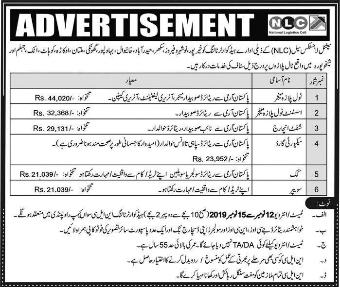 Jobs National Logistic Cell Islamabad Pakistan – National Logistic Cell Rawalpindi Jobs 2019 — original advertisement