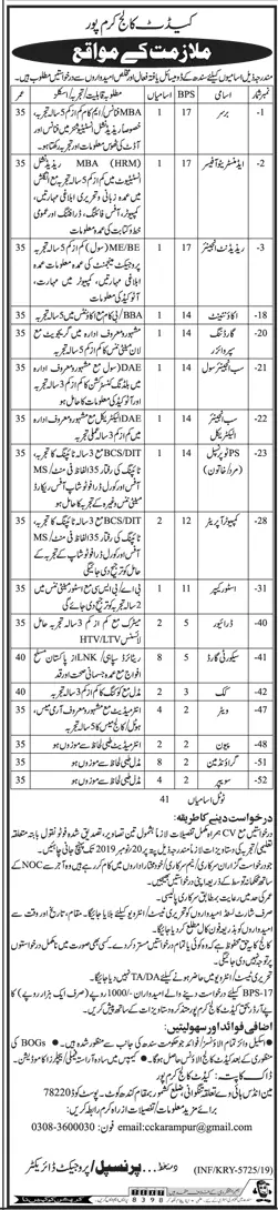 Jobs Cadet College Karampur Kashmore Sindh Jobs 2019 — original advertisement