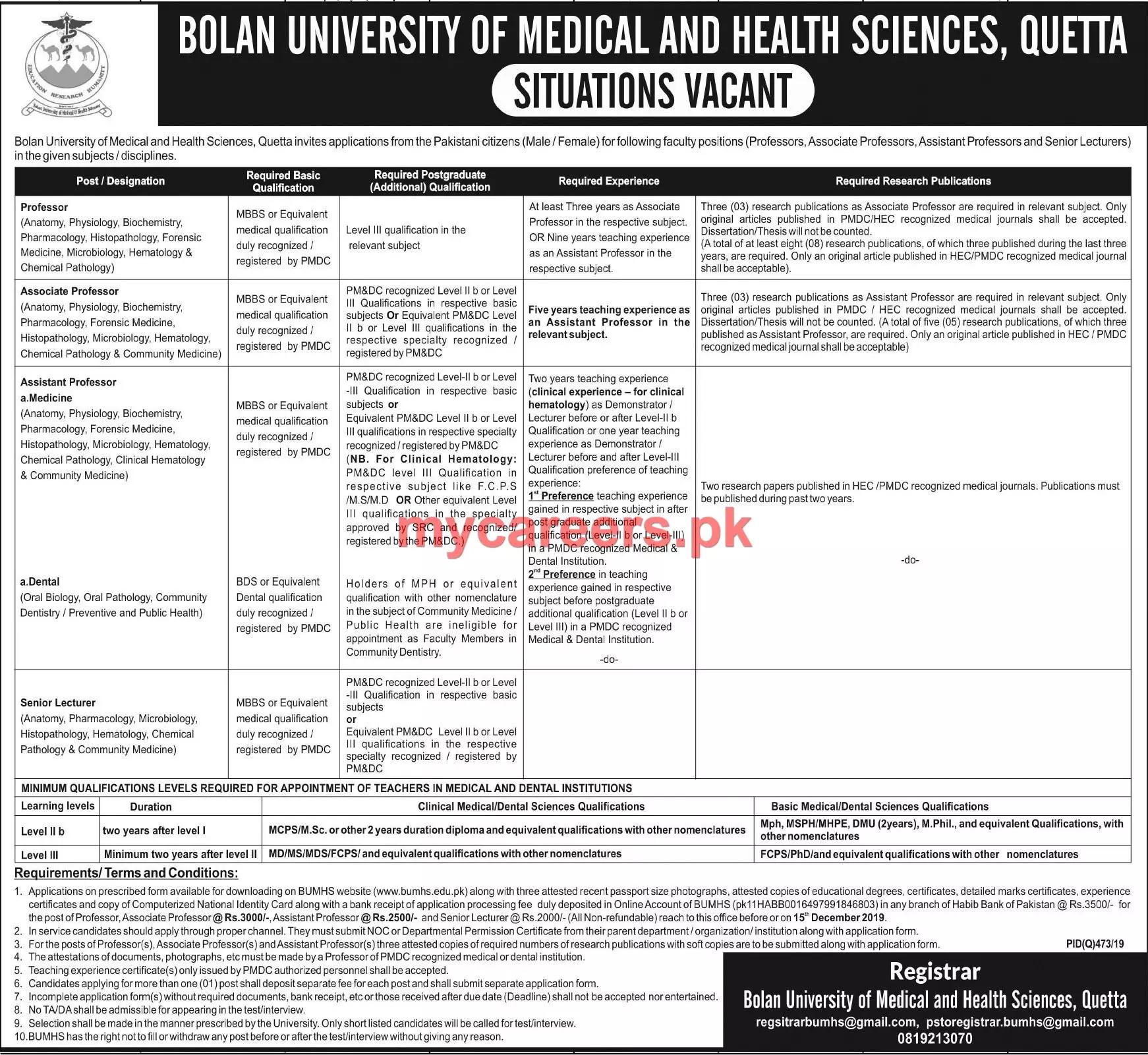 Jobs Bolan University of Medical And Health Sciences Quetta – Bolan University Of Medical And Health Sciences, Quetta Jobs 2019 — original advertisement