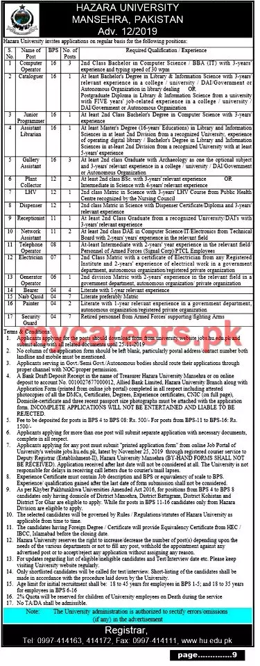 Jobs Hazara University Mansehra Kpk Jobs 2019 — original advertisement