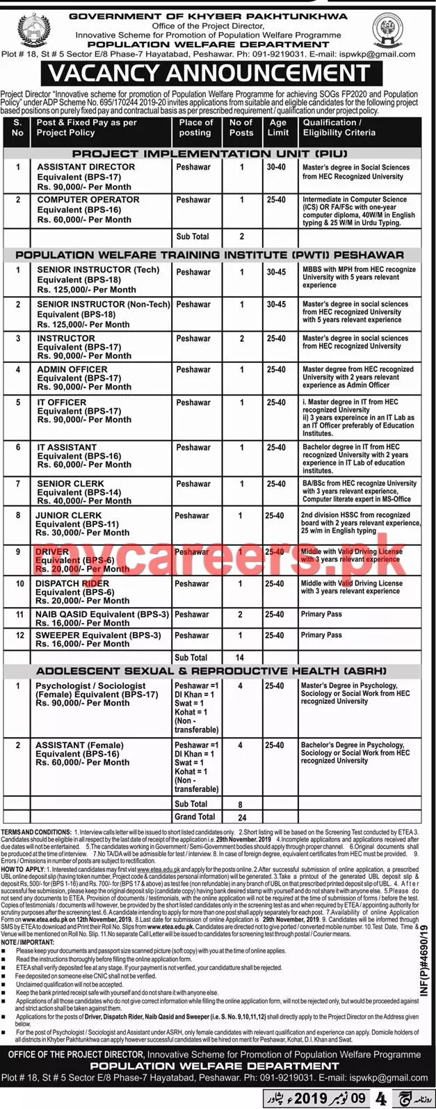 Jobs Population Welfare Department Kpk Jobs 2019 — original advertisement