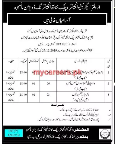 Jobs Public Health Engineering Department Mansehra Kpk – Public Health Engineering Department KPK Jobs 2019 — original advertisement