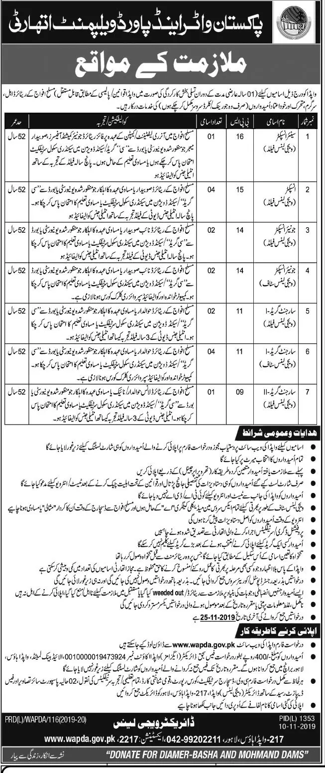 Jobs WAPDA Pakistan – Water and Power Development Authority Jobs 2019 — original advertisement