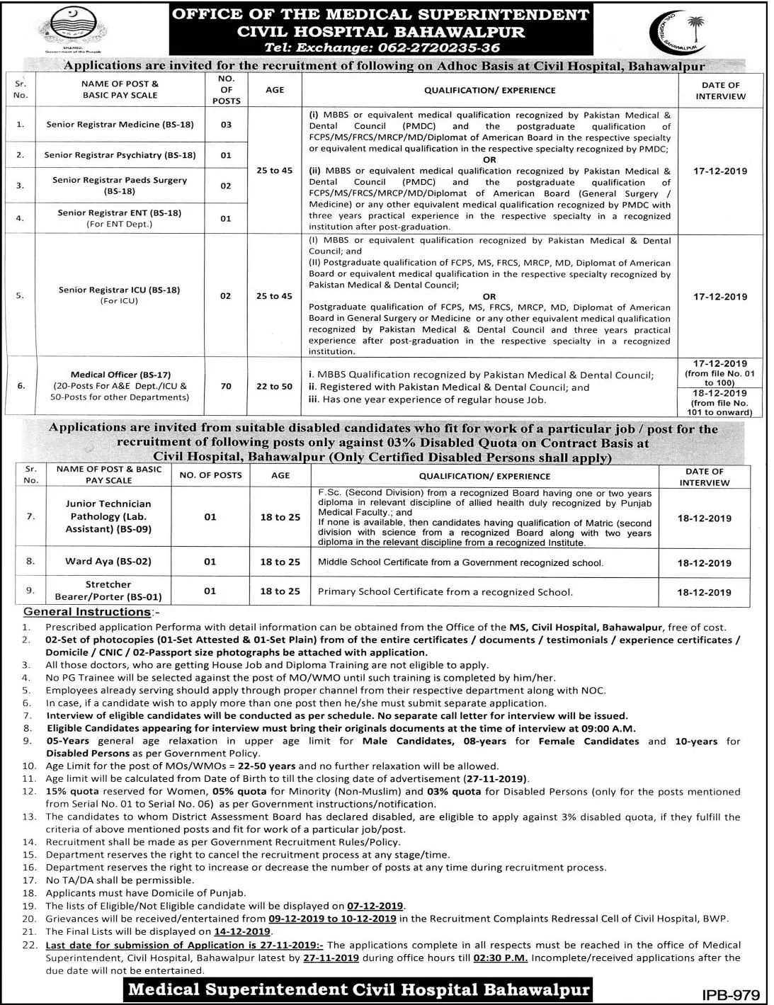 Jobs Civil Hospital Bahawalpur Punjab Jobs 2019 — original advertisement
