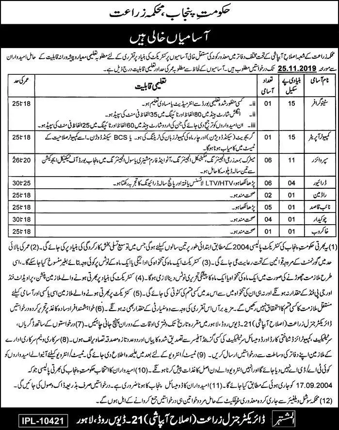 Jobs for Disable Persons Agriculture Department Punjab Jobs 2019 — original advertisement