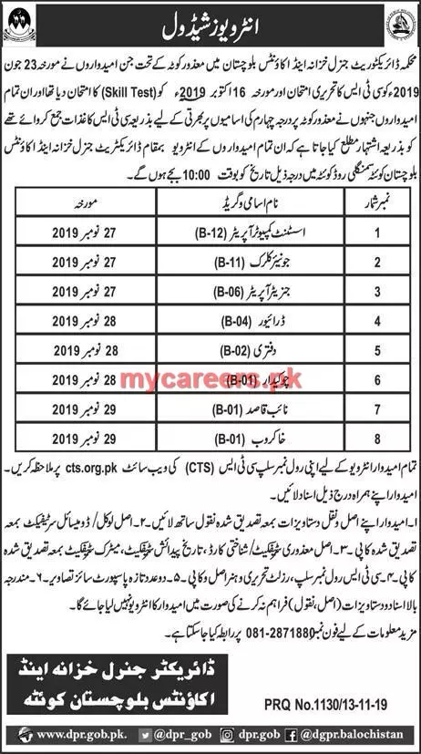 Interview In Schedule Treasury & Accounts Department – Finance Treasury & Accounts Department Balochsitan Jobs 2019 — original advertisement