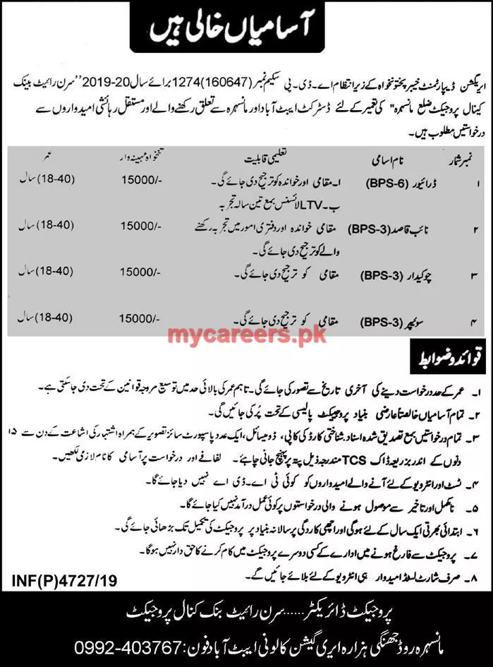 Jobs Irrigation Department Abbotabad & Mansehera Kpk – Irrigation Department KPK Jobs 2019 — original advertisement