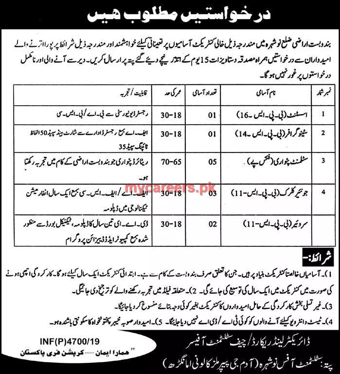 Jobs Land Record District Nowshera Kpk – Revenue Department KPK Jobs 2019 — original advertisement