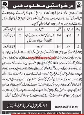 Jobs Mines & Minerals Department Balochistan – Mines and Minerals Department Balochistan Jobs 2019 — original advertisement