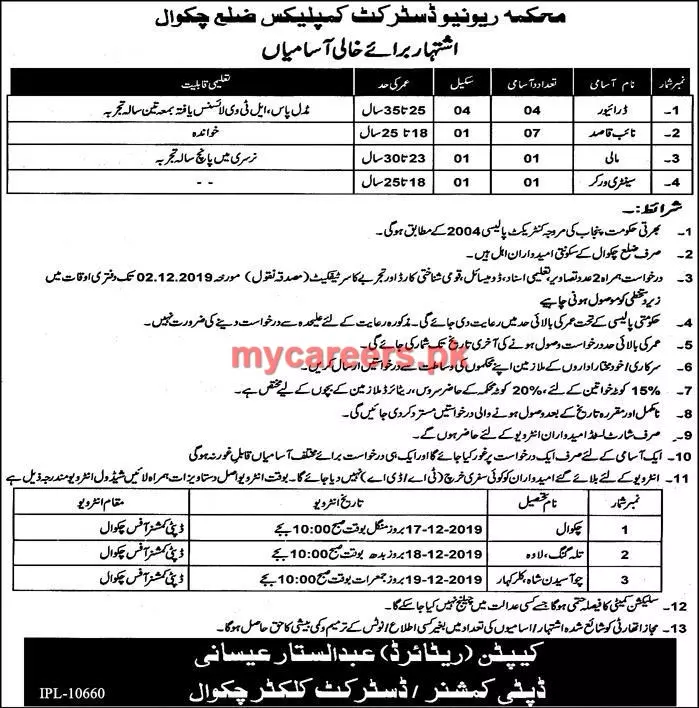 Jobs Revenue Department Chakwal – Revenue Department Punjab Jobs 2019 — original advertisement