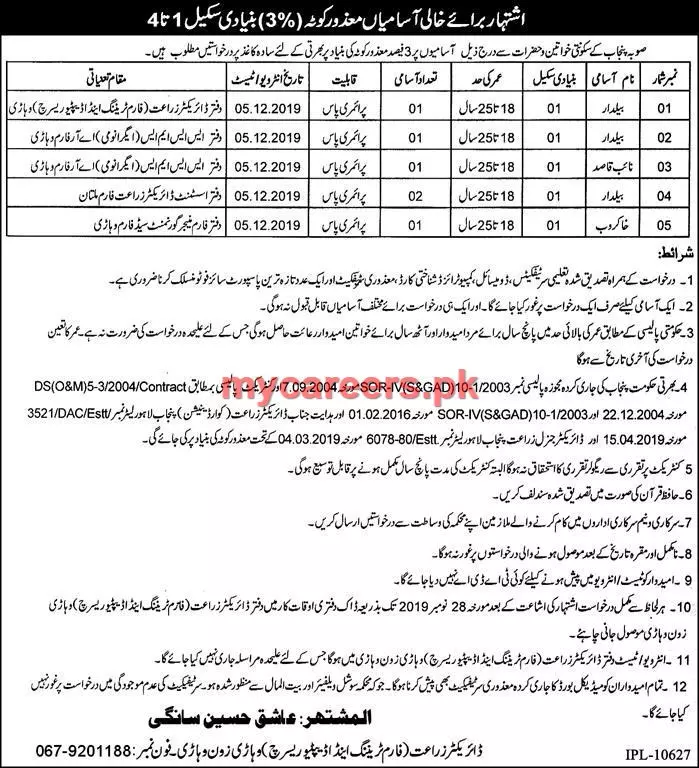 Jobs Disable Quota Agriculture Department Vehari Punjab – Agriculture Department Punjab Jobs 2019 — original advertisement