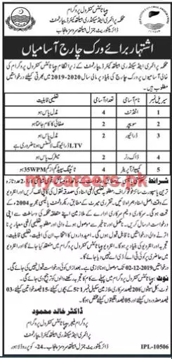 Jobs In Primary & Secondary Healthcare Department Punjab – Health Department Punjab Jobs 2019 — original advertisement