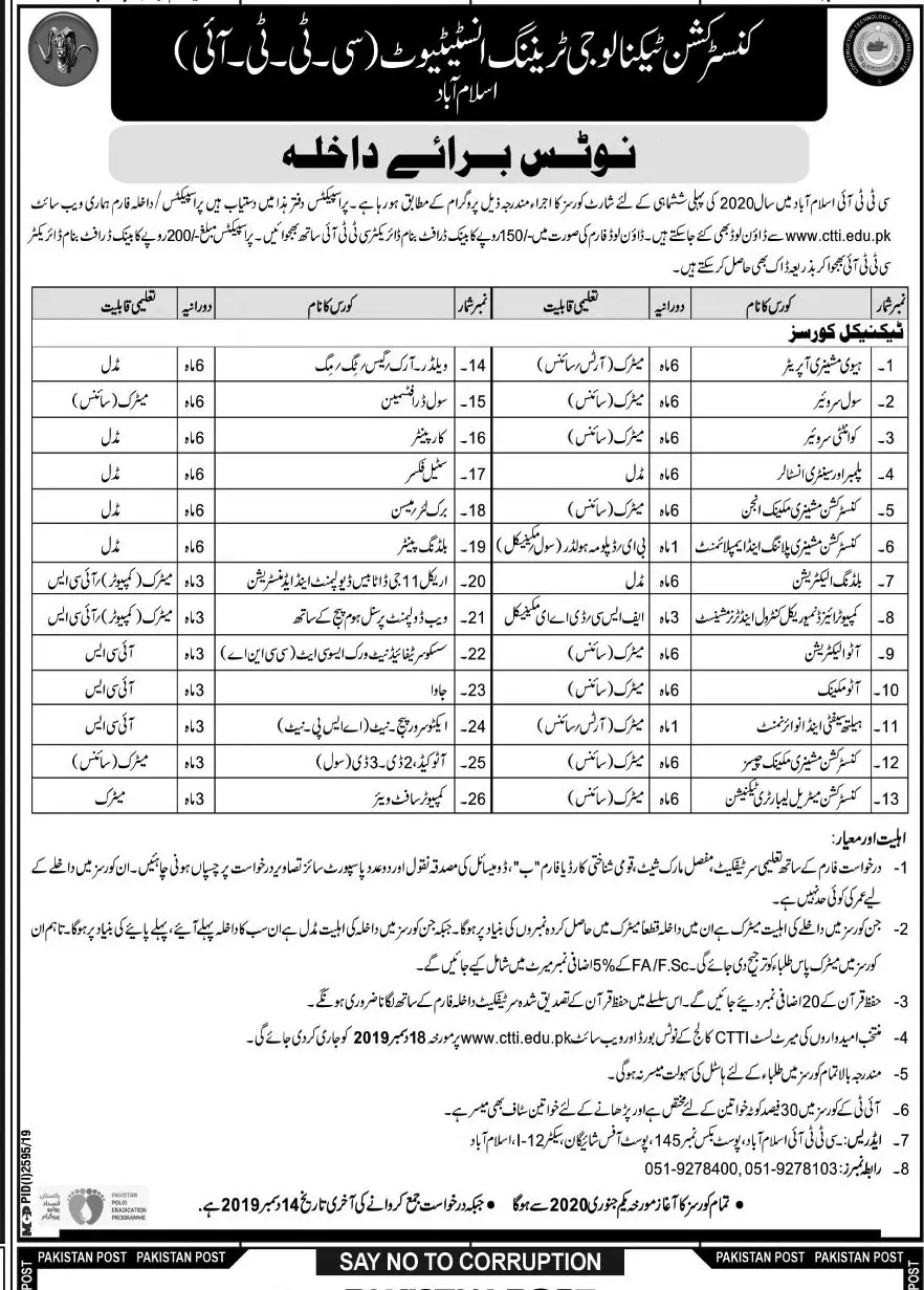 Admissions In Construction Technology Training Institute – Construction Technology Training Institute Islamabad Admissions 2019 — original advertisement