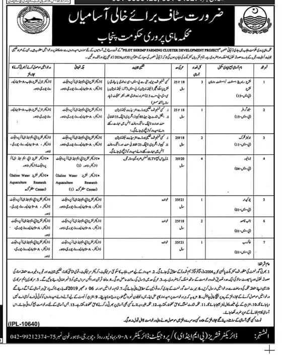Jobs Fisheries Department Punjab – Forest Wildlife & Fishries Department Punjab Jobs 2019 — original advertisement