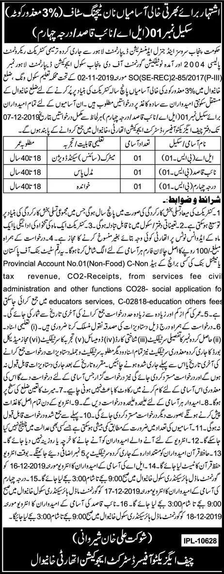 Jobs Disable Quota Education Department Khaniwal Punjab – Education School Department Punjab Jobs 2019 — original advertisement