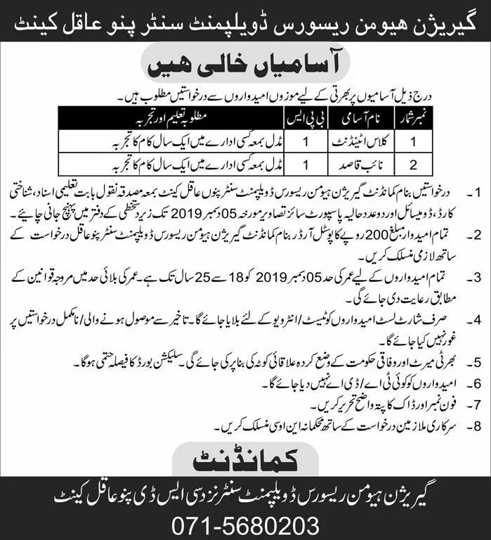 Jobs Garrison Human Resource Development Panuaqi – Garrison Human Resource Development Panuaqil Jobs 2019 — original advertisement