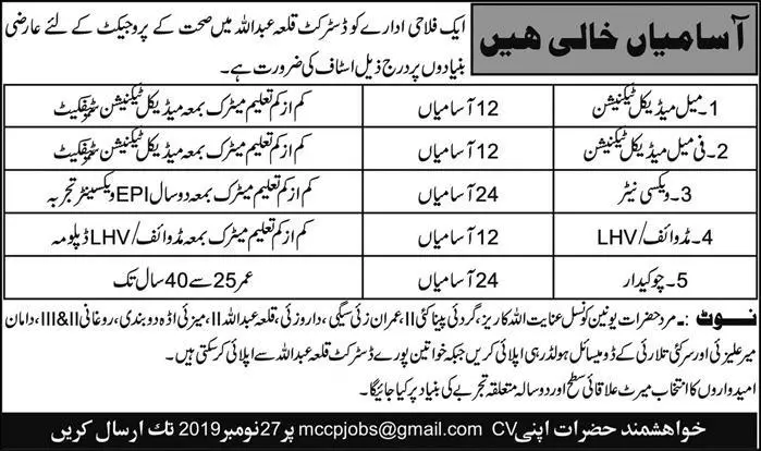 Jobs Private Organization Killaabdullah Balochistan – Private Sector Organization Jobs 2019 — original advertisement