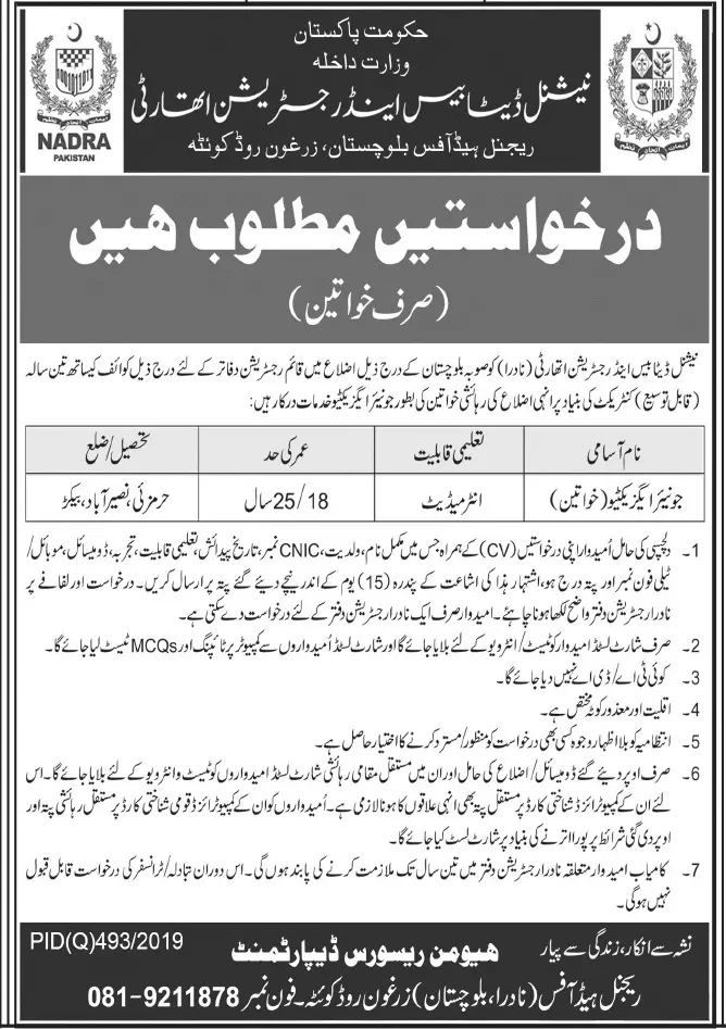 Jobs Nadra Quetta Balochsitan – National Database and Registration Authority Jobs 2019 — original advertisement