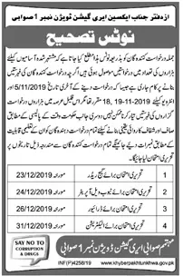 Corrigendium Irrigation Department Swabi Kpk – Irrigation Department KPK Jobs 2019 — original advertisement