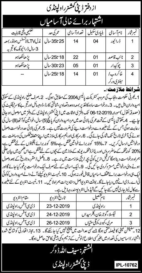 Jobs Deputy Commissioner Rawalpindi Jobs 2019 — original advertisement