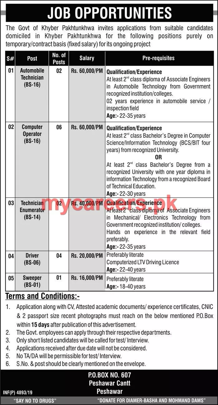 Jobs Govt of Kpk Jobs 2019 — original advertisement