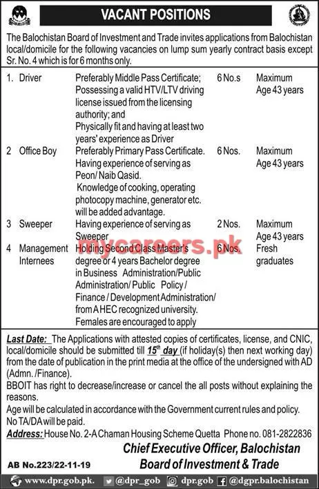 Jobs Balochistan Board of Investment and Trade Quetta Jobs 2019 — original advertisement