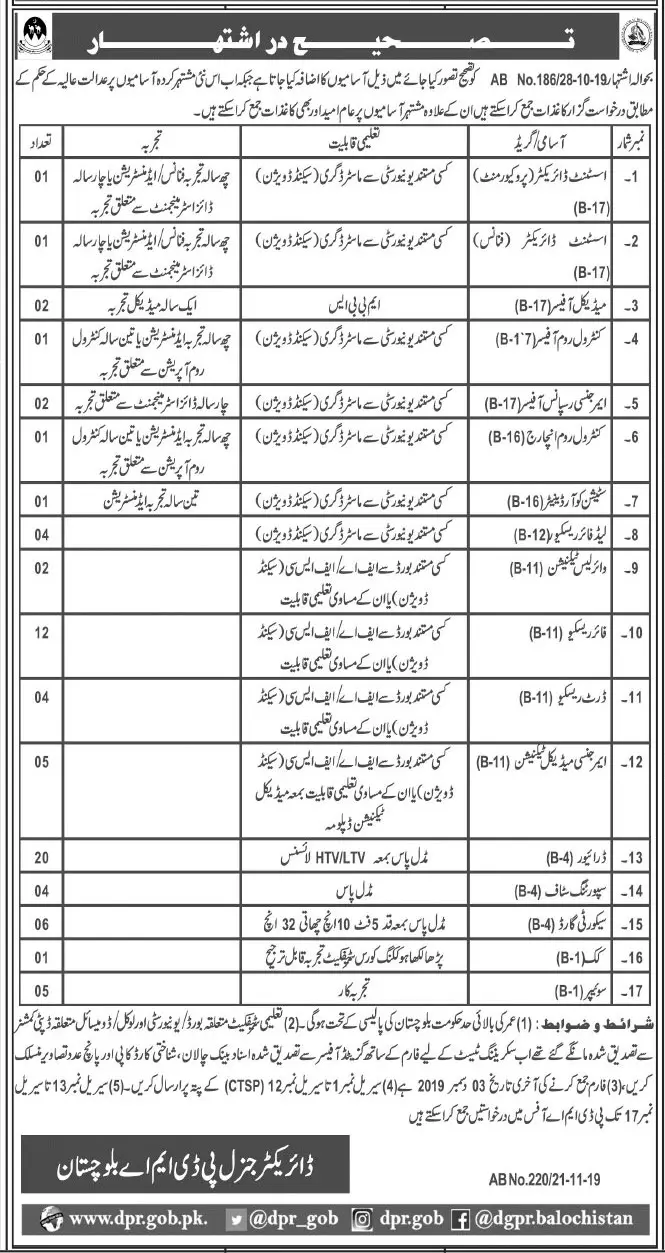 Jobs In Provincial Disaster Management Authority Balochistan – Provincial Disaster Management Authority PDMA Balochistan Jobs 2019 — original advertisement