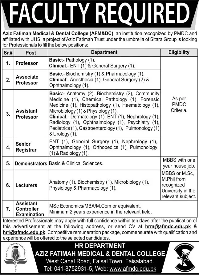 Jobs Aziz Fatima Medical Dental College Faisalabad – Private Sector Organization Jobs 2019 — original advertisement