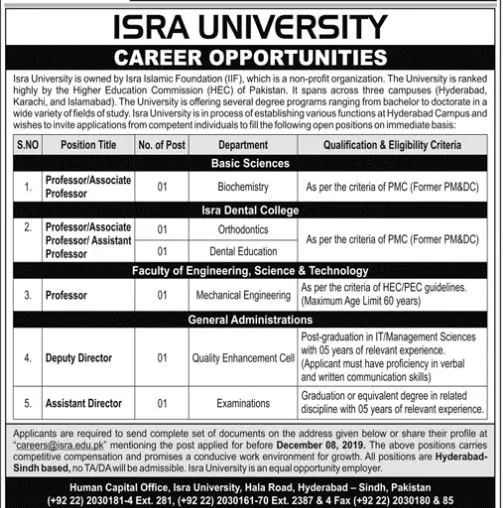 Jobs Isra University Hyderabad – Isra University Karachi Jobs 2019 — original advertisement
