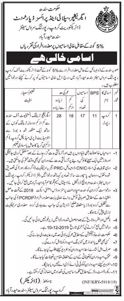 Jobs DIsable Quota Agriculture Department Hyderabad – Agriculture Department Sindh Jobs 2019 — original advertisement