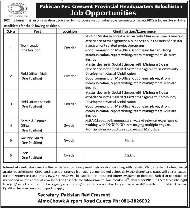 Jobs In  Pakistan Red Crescent Society Jobs 2019 — original advertisement