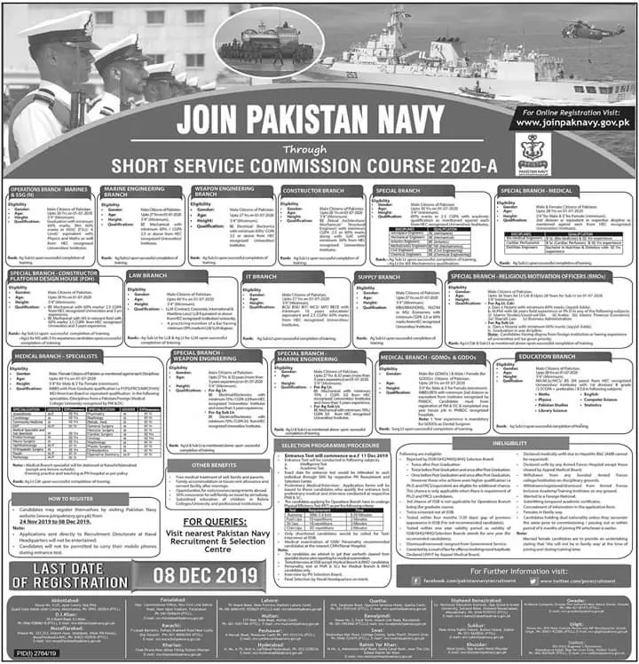 Join Pakistan Navy Jobs 2019 — original advertisement