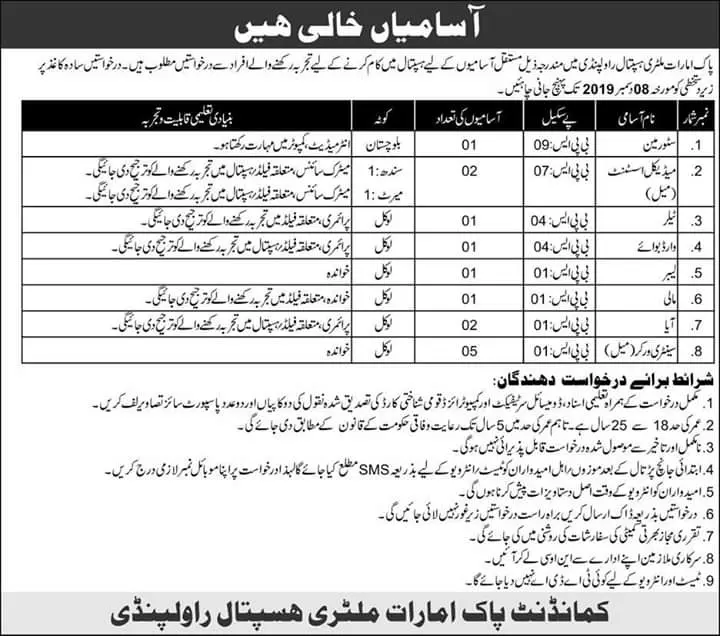 Jobs Pak Amarat Military Hospital Rawalpindi – Pak Emirates Military Hospital Rawalpindi Jobs 2019 — original advertisement
