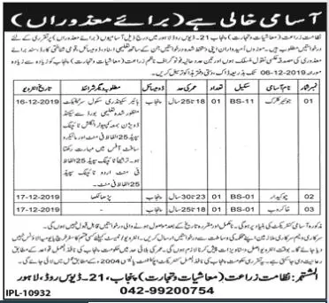 Jobs Disable Quota Agriculture Department Punjab Jobs 2019 — original advertisement