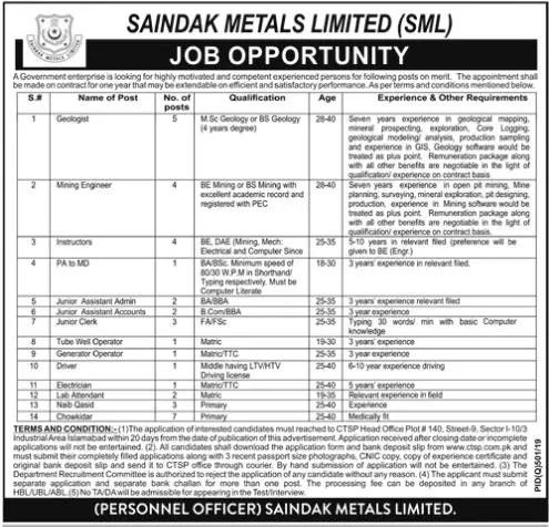 Jobs Saindak Metals Limited Jobs 2019 — original advertisement
