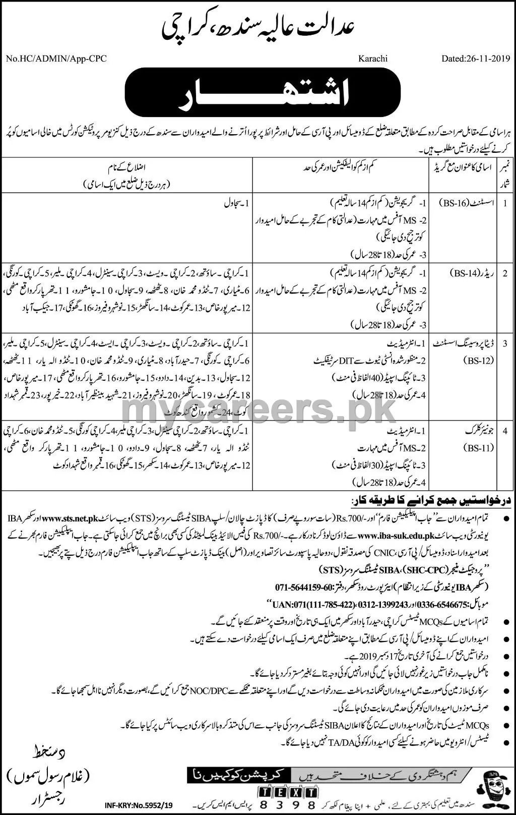 Jobs Consumer Courts of Sindh under Sindh High Court Jobs 2019 — original advertisement
