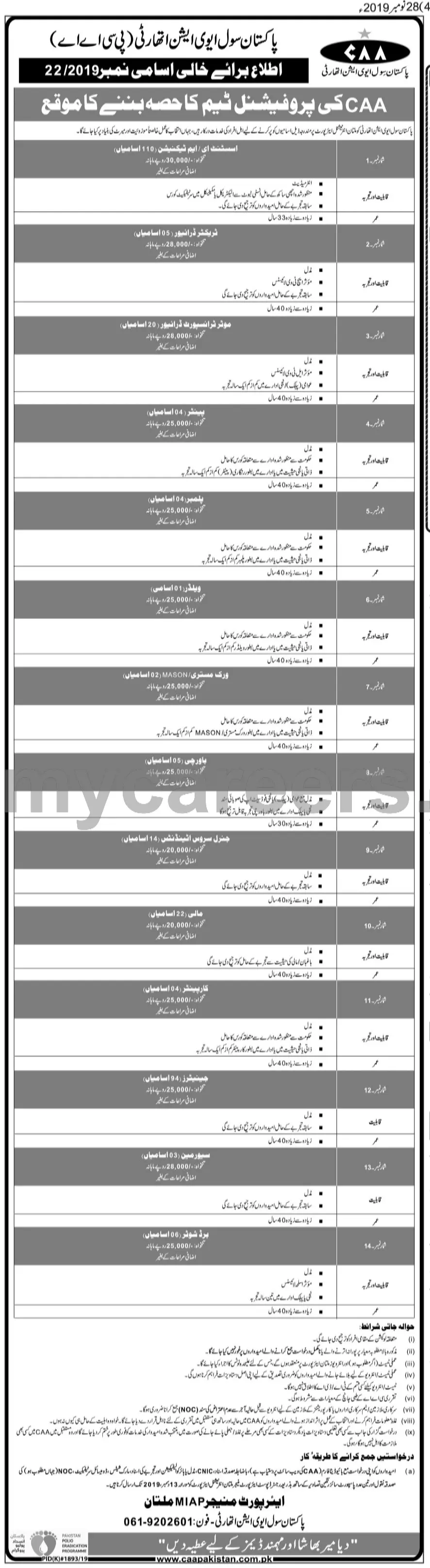Jobs In Pakistan Civil Aviation Authority (CAA) Jobs 2019 — original advertisement