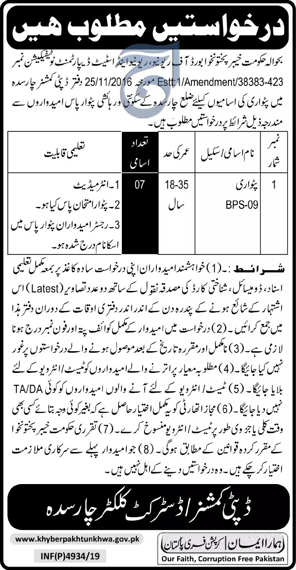 Jobs Revenue Department Charsada Kpk – Revenue Department KPK Jobs 2019 — original advertisement