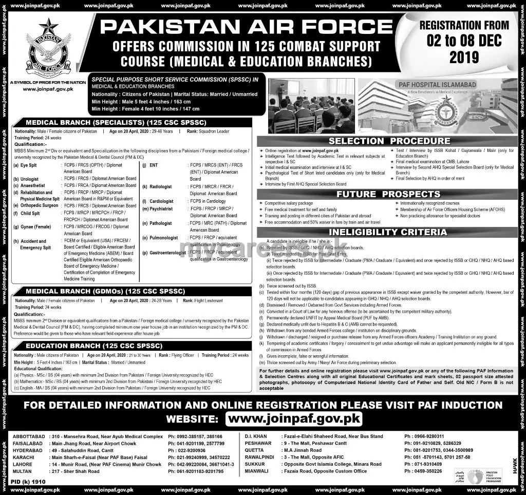 Join Pakistan Air Force Offers Commission Jobs 2019 — original advertisement