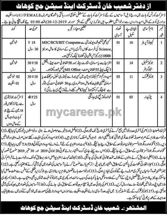 Jobs District & Session Judge Kohat Kpk Jobs 2019 — original advertisement