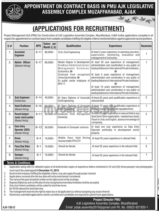 Jobs Legislative Assembly of Azad Jammu and Kashmir Jobs 2019 — original advertisement