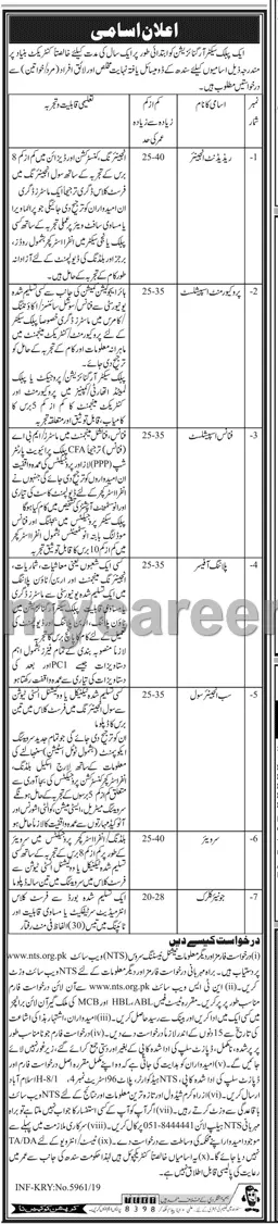 Jobs Public Sector Organization Sindh Jobs 2019 — original advertisement