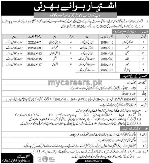 General Recruitment Schedule Frontier Corps (FC) Kpk – Frontier Corps Kpk Jobs 2019 — original advertisement