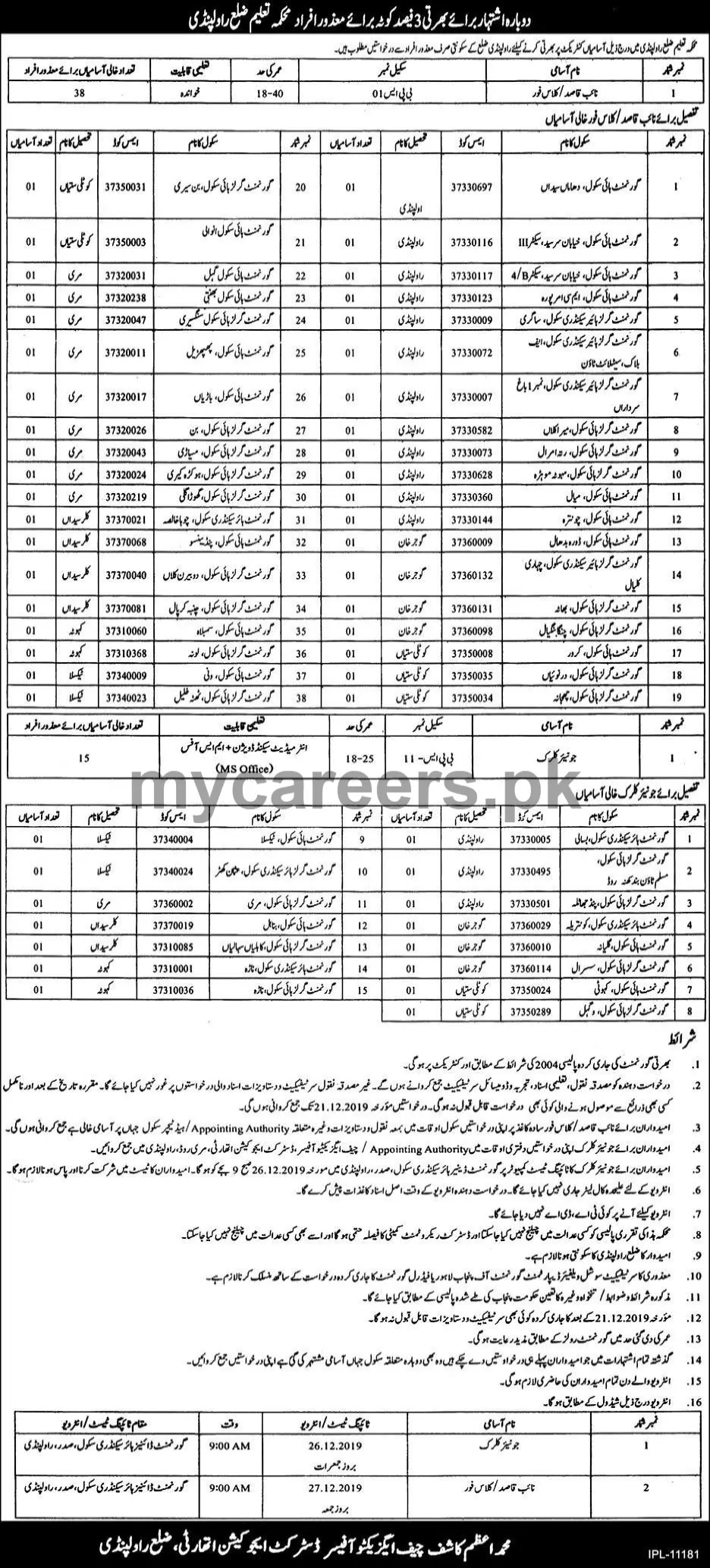 Jobs Disable Quota Education Department Rawalpindi – Education School Department Punjab Jobs 2019 — original advertisement