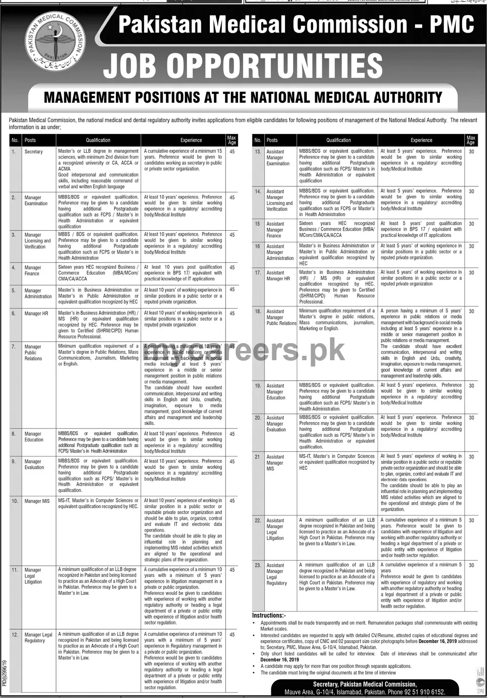 Jobs Pakistan Medical Commission Jobs 2019 — original advertisement