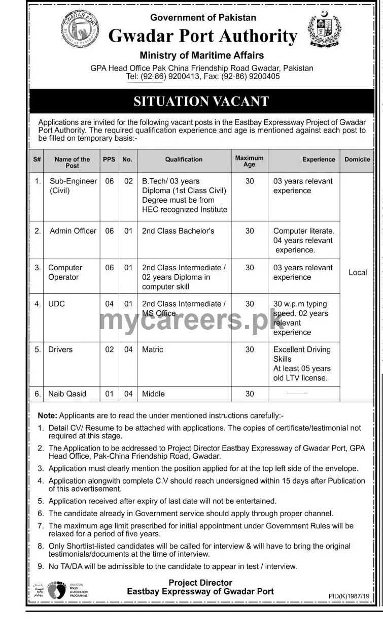 Jobs Gwadar Port Authority Jobs 2019 — original advertisement